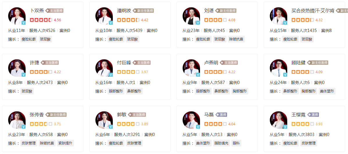 宁波艺星医疗美容医院好不好？看完医院简介和医生介绍就知道了